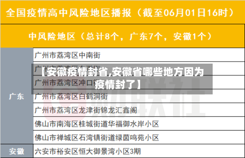 【安徽疫情封省,安徽省哪些地方因为疫情封了】