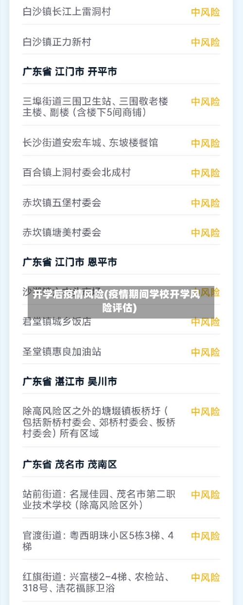 开学后疫情风险(疫情期间学校开学风险评估)-第2张图片