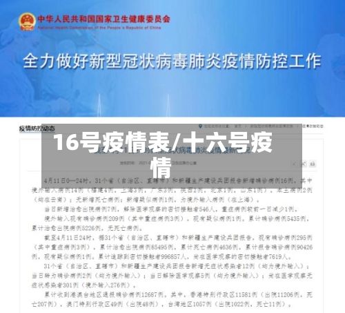 16号疫情表/十六号疫情-第2张图片