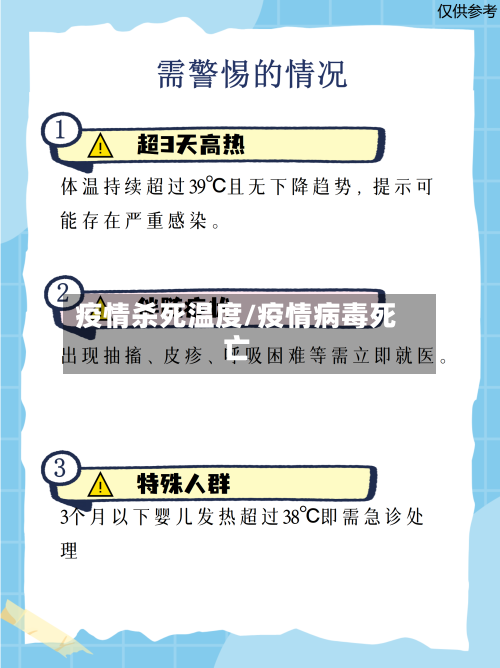 疫情杀死温度/疫情病毒死亡