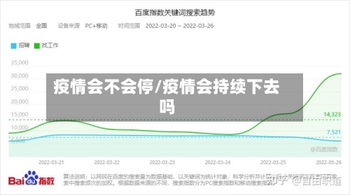 疫情会不会停/疫情会持续下去吗
