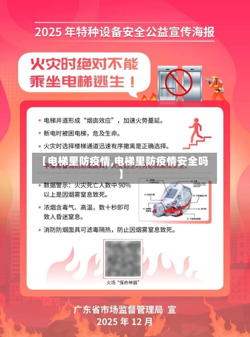 【电梯里防疫情,电梯里防疫情安全吗】