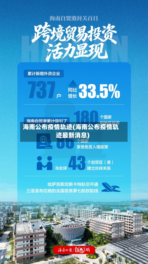海南公布疫情轨迹(海南公布疫情轨迹最新消息)
