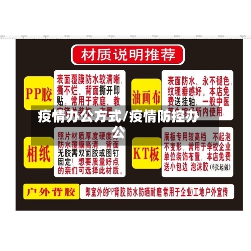 疫情办公方式/疫情防控办公