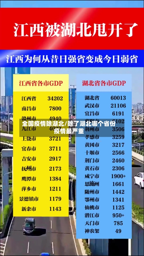 全国疫情除湖北/除了湖北哪个省份疫情最严重-第2张图片