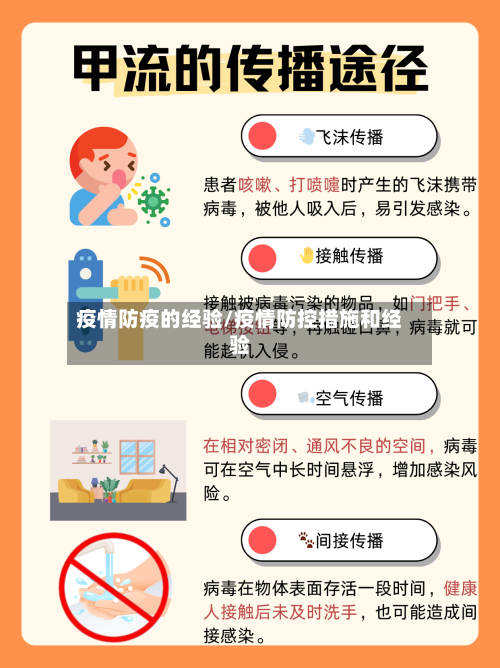 疫情防疫的经验/疫情防控措施和经验-第2张图片