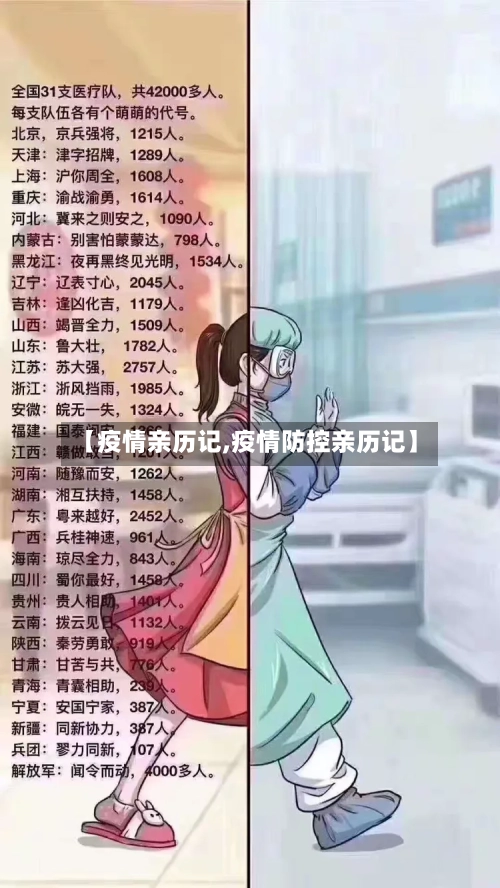 【疫情亲历记,疫情防控亲历记】