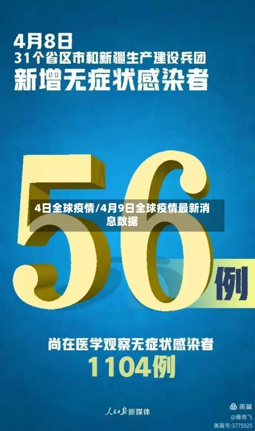 4日全球疫情/4月9日全球疫情最新消息数据