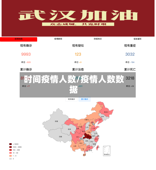 时间疫情人数/疫情人数数据-第2张图片