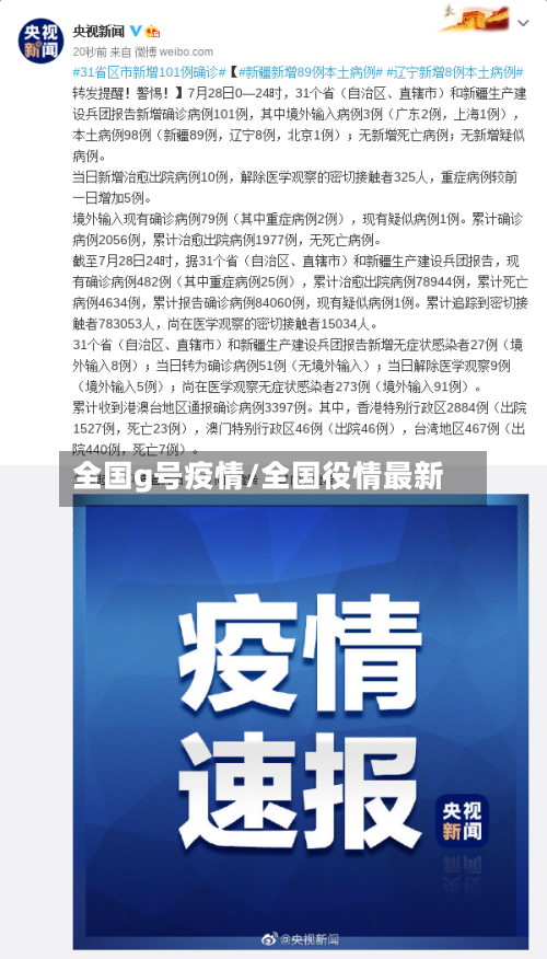 全国g号疫情/全国役情最新-第2张图片