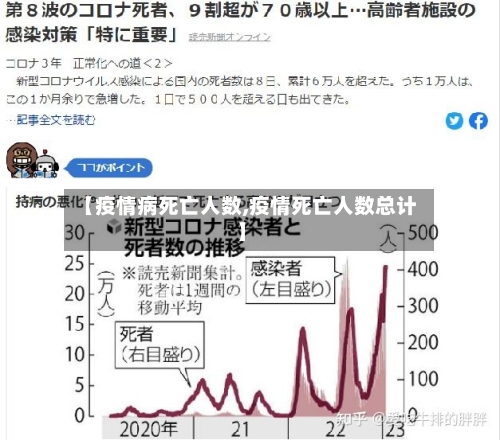 【疫情病死亡人数,疫情死亡人数总计】