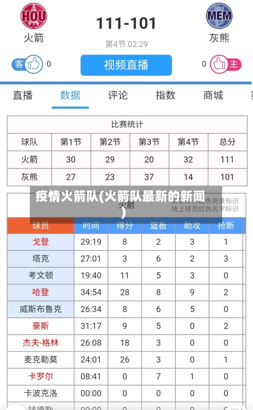 疫情火箭队(火箭队最新的新闻)