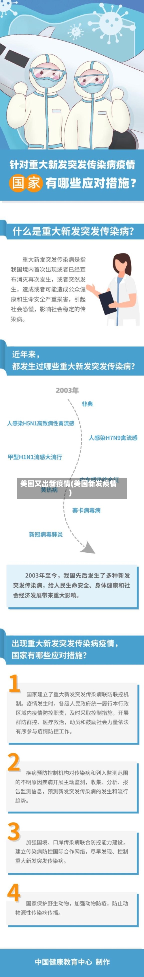 美国又出新疫情(美国新发疫情)
