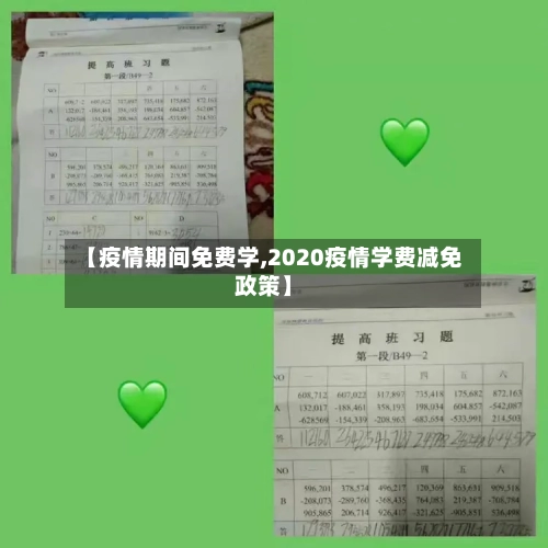 【疫情期间免费学,2020疫情学费减免政策】-第3张图片