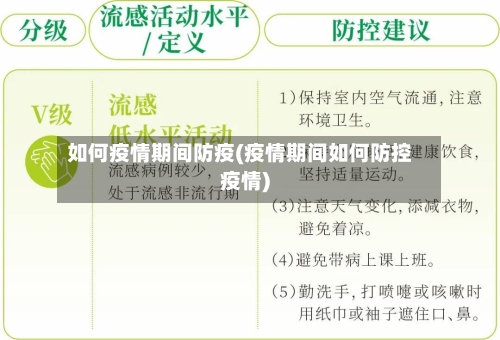 如何疫情期间防疫(疫情期间如何防控疫情)-第2张图片