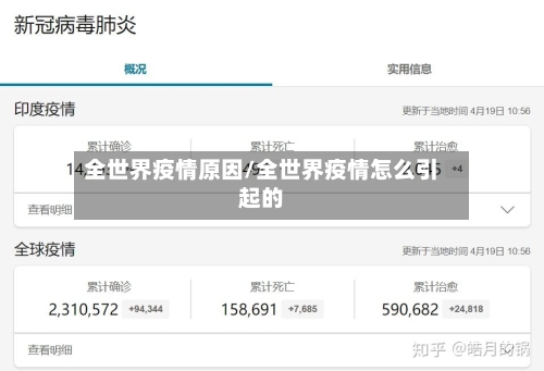 全世界疫情原因/全世界疫情怎么引起的