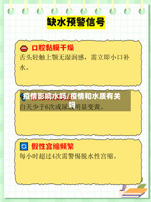 疫情影响水吗/疫情和水质有关吗