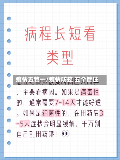 疫情五管一/疫情防控 五个管住-第3张图片