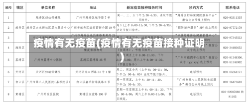 疫情有无疫苗(疫情有无疫苗接种证明)