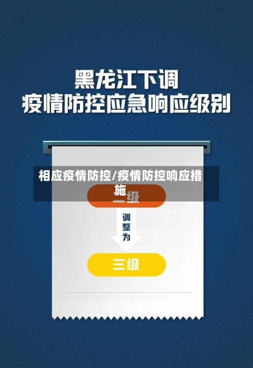 相应疫情防控/疫情防控响应措施-第2张图片