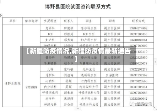 【新疆防疫情况,新疆防疫情最新通告】-第2张图片