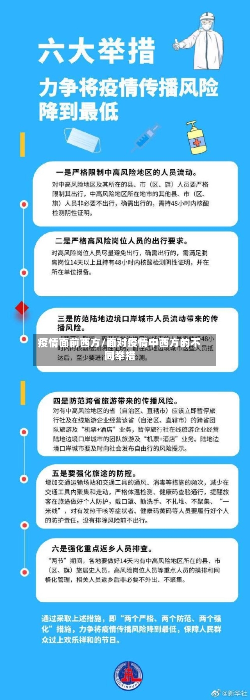 疫情面前西方/面对疫情中西方的不同举措-第2张图片