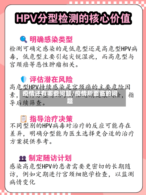 疫情还有哪些问题/疫情所面临的问题
