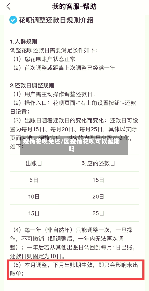 疫情花呗免还/因疫情花呗可以延期吗