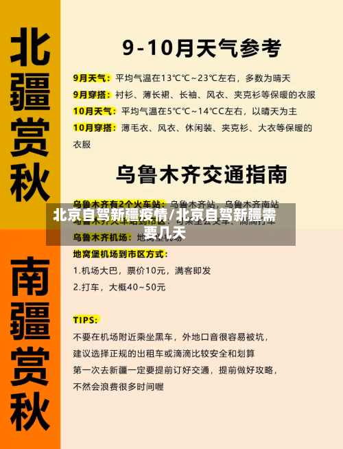 北京自驾新疆疫情/北京自驾新疆需要几天-第2张图片