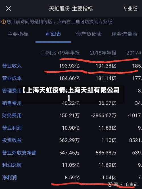 【上海天虹疫情,上海天虹有限公司】-第2张图片