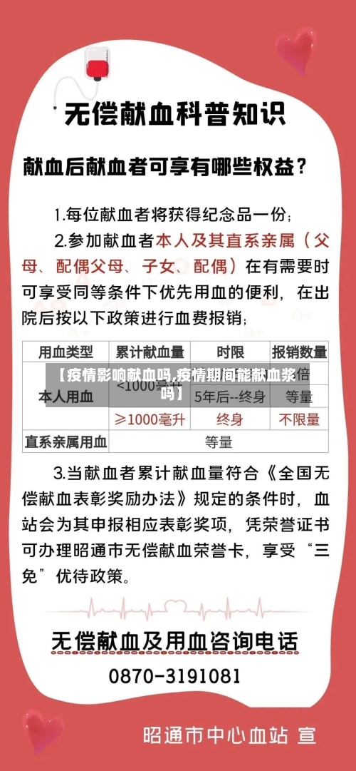 【疫情影响献血吗,疫情期间能献血浆吗】-第2张图片