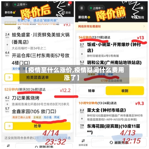 【疫情至什么涨价,疫情期间什么费用涨了】