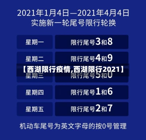 【西湖限行疫情,西湖限行2021】