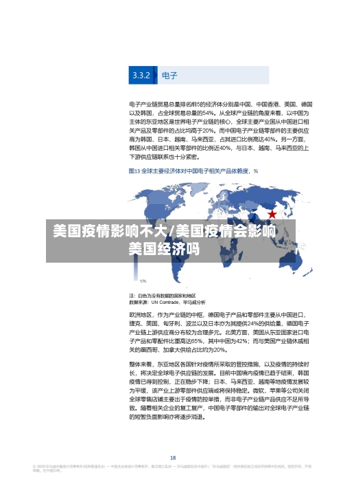 美国疫情影响不大/美国疫情会影响美国经济吗-第2张图片