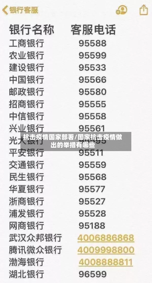 抗击疫情国家部署/国家抗击疫情做出的举措有哪些-第2张图片