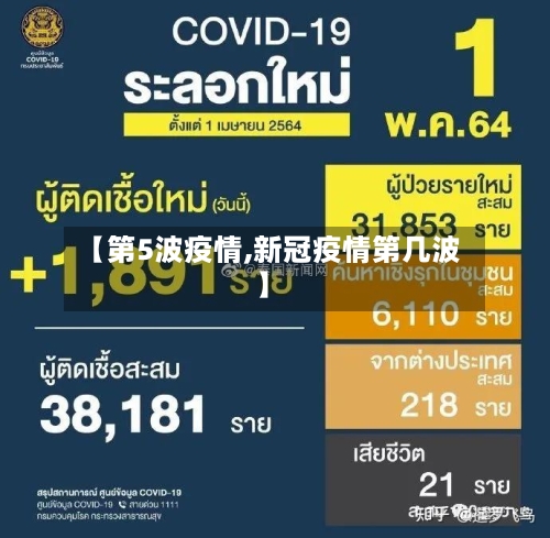 【第5波疫情,新冠疫情第几波】
