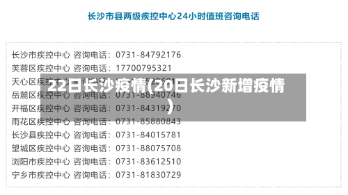 22日长沙疫情(20日长沙新增疫情)-第2张图片
