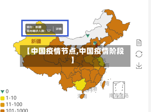 【中国疫情节点,中国疫情阶段】