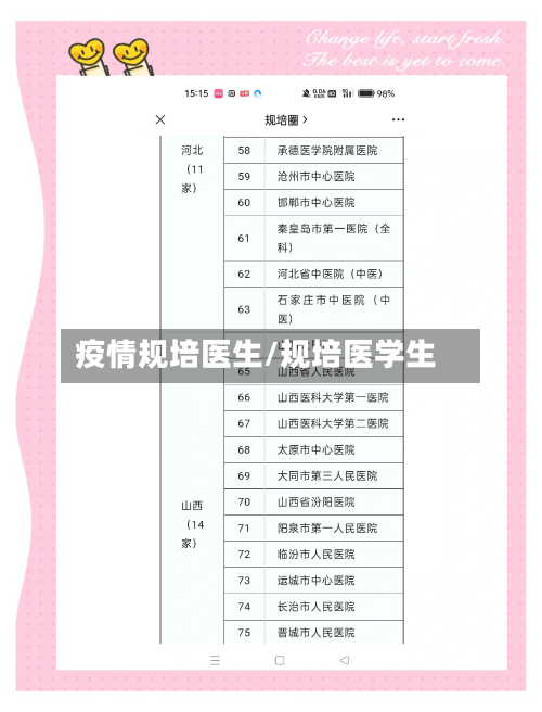 疫情规培医生/规培医学生