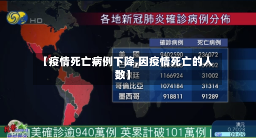 【疫情死亡病例下降,因疫情死亡的人数】-第2张图片