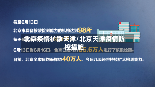 北京疫情扩散天津/北京天津疫情防控措施-第2张图片