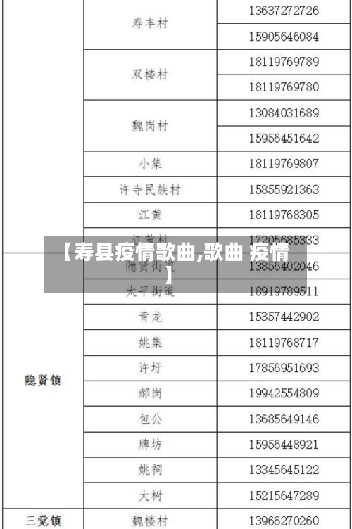 【寿县疫情歌曲,歌曲 疫情】