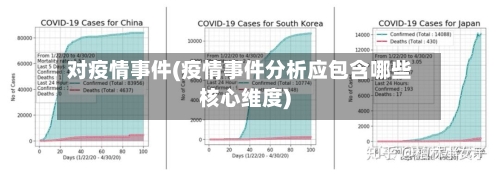 对疫情事件(疫情事件分析应包含哪些核心维度)