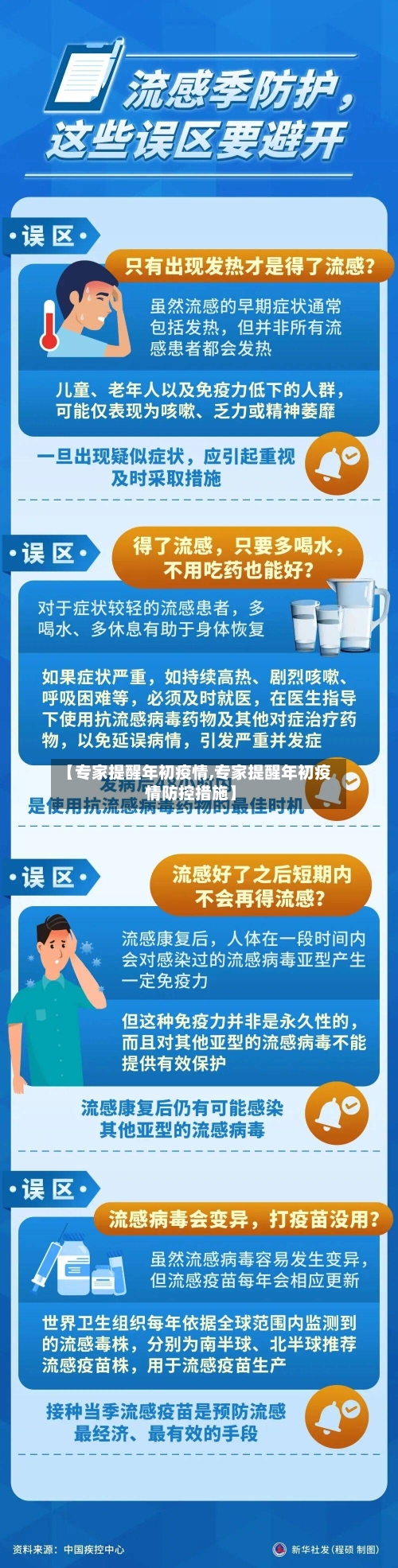 【专家提醒年初疫情,专家提醒年初疫情防控措施】