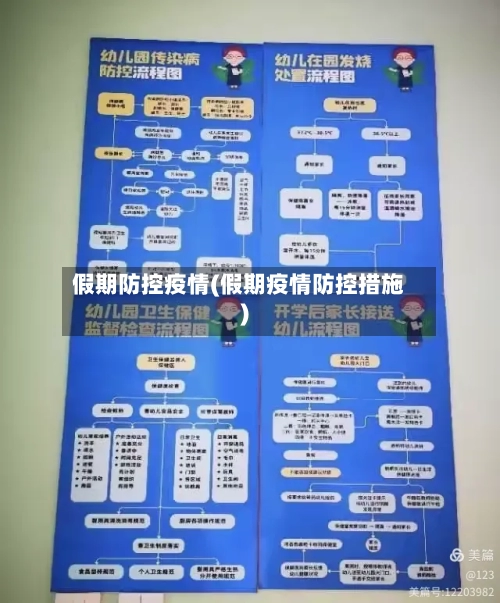 假期防控疫情(假期疫情防控措施)