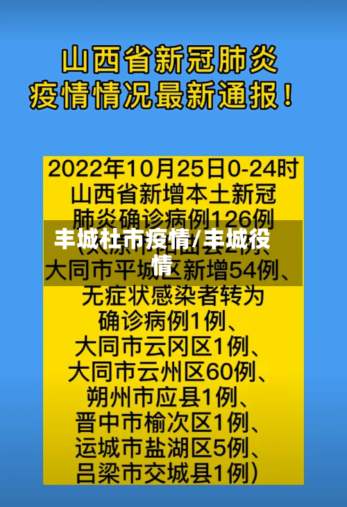 丰城杜市疫情/丰城役情-第2张图片