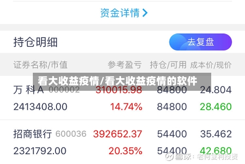 看大收益疫情/看大收益疫情的软件