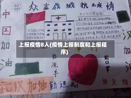 上报疫情8人(疫情上报制度和上报程序)-第3张图片