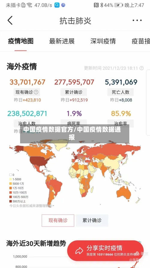中国疫情数据官方/中国疫情数据通报-第2张图片