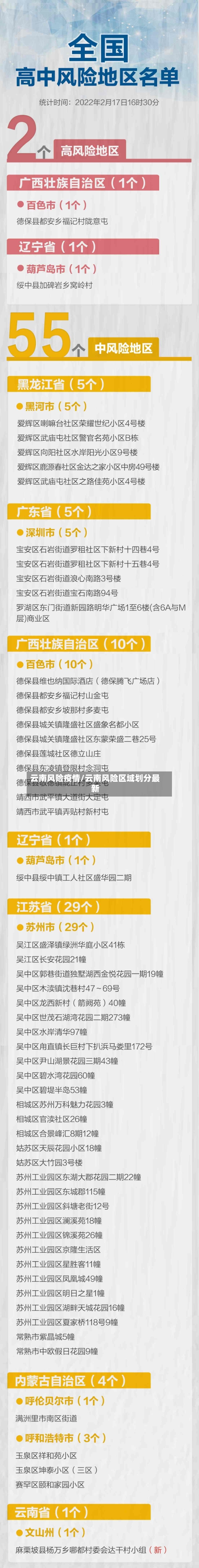 云南风险疫情/云南风险区域划分最新-第2张图片